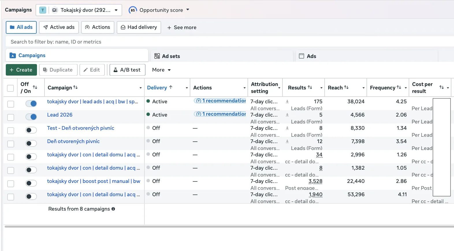 Tokajský dvor — Ads Manager — Meta Ads screenshot
