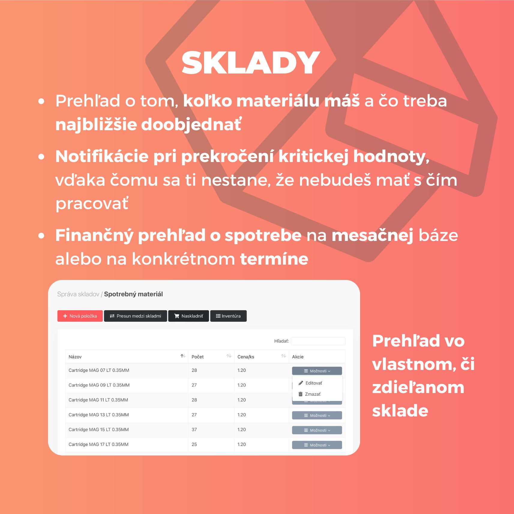 Tlačená brožúra Etater 6